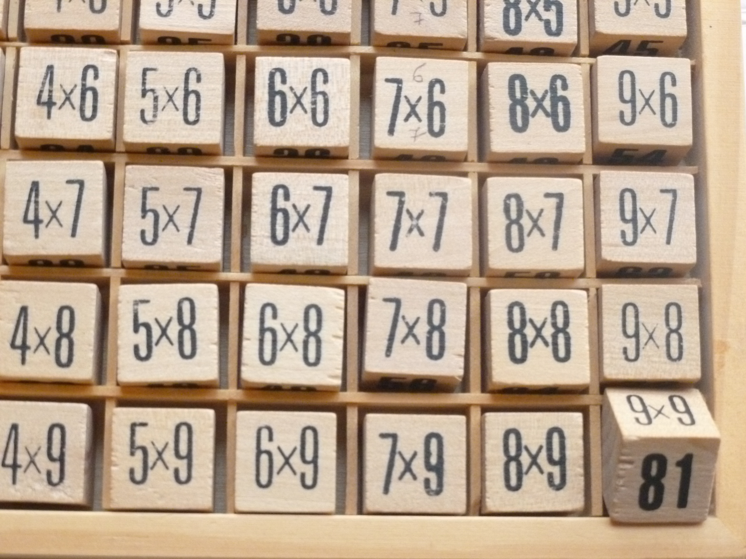 Fiche n°7 : Les tables de multiplication
